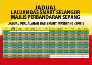 Jadual Perjalanan Bas Smart Selangor Mpsepang Terbaru Majlis Perbandaran Sepang