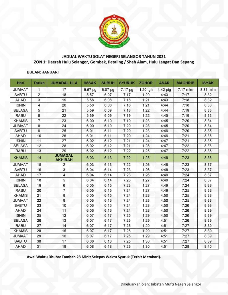 Jadual Waktu Solat Negeri Selangor Zon 1 Tahun 2021 Sepang Municipal Council