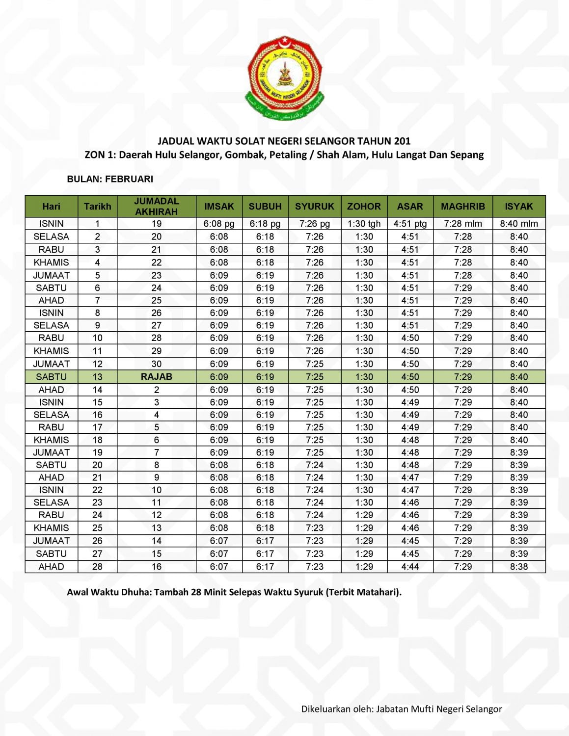 Jadual Waktu Solat Negeri Selangor Zon 1 Tahun 2021 – MAJLIS