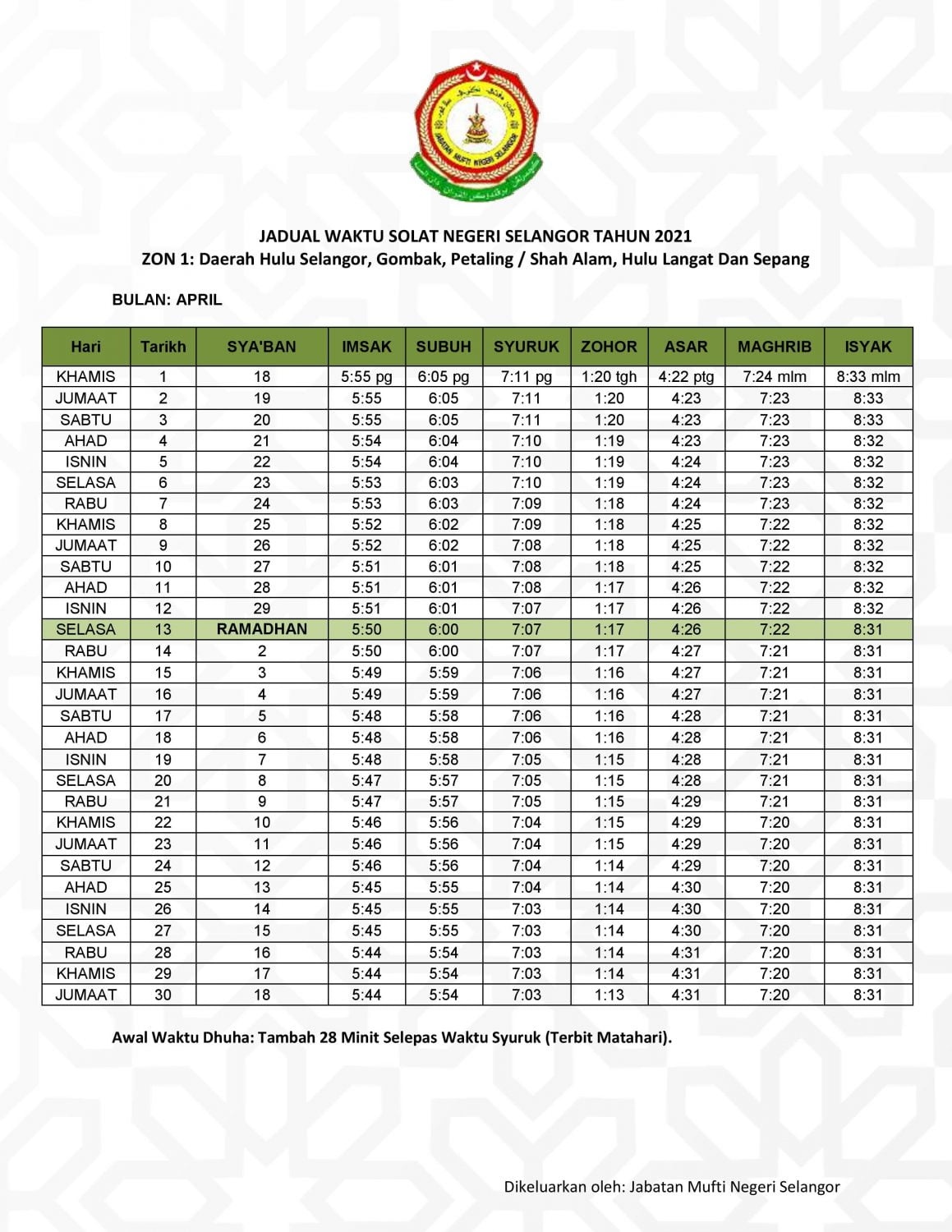 JADUAL WAKTU SOLAT NEGERI SELANGOR ZON 1 TAHUN 2021 ...