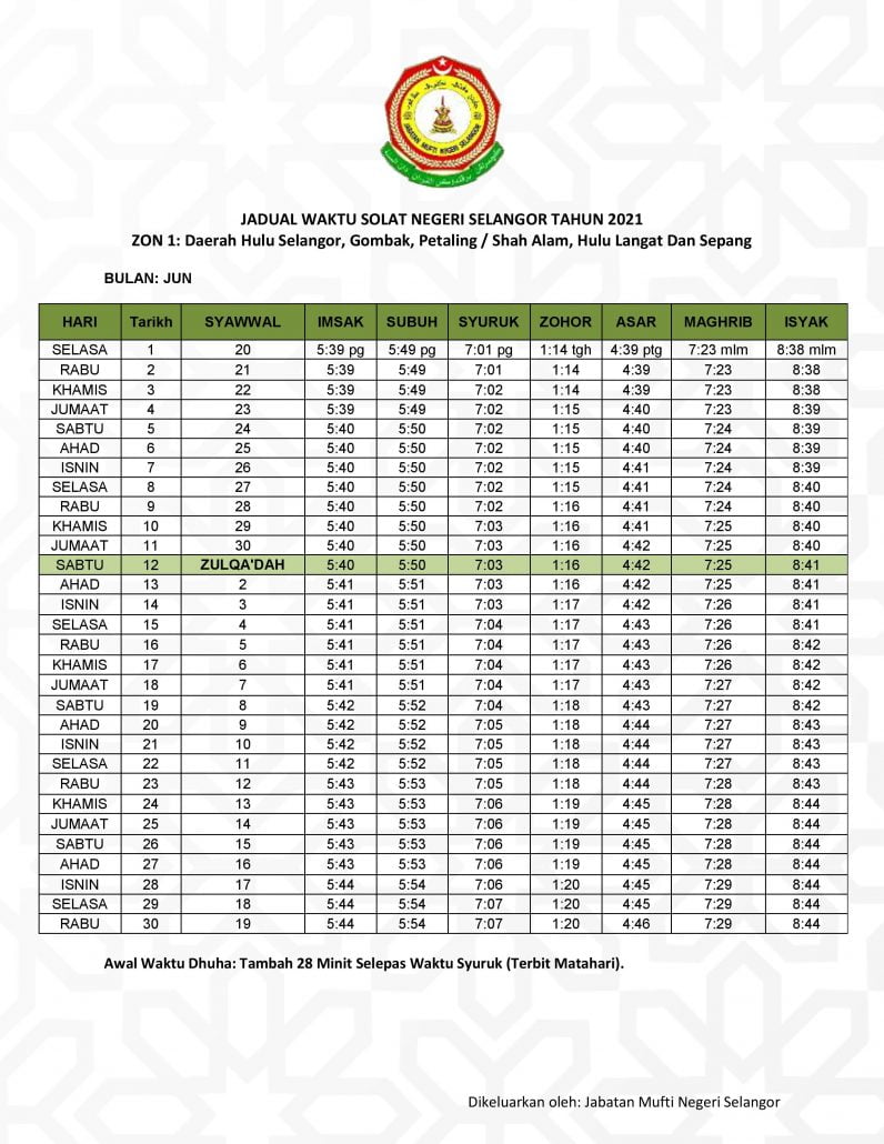 Kubu kuala bharu solat waktu Waktu Solat