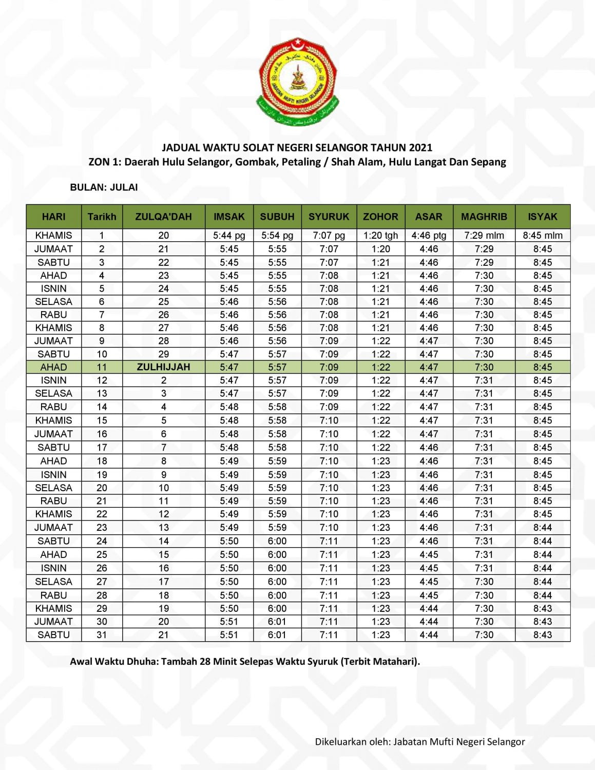 Jadual Waktu Solat Negeri Selangor Zon 1 Tahun 2021 – MAJLIS