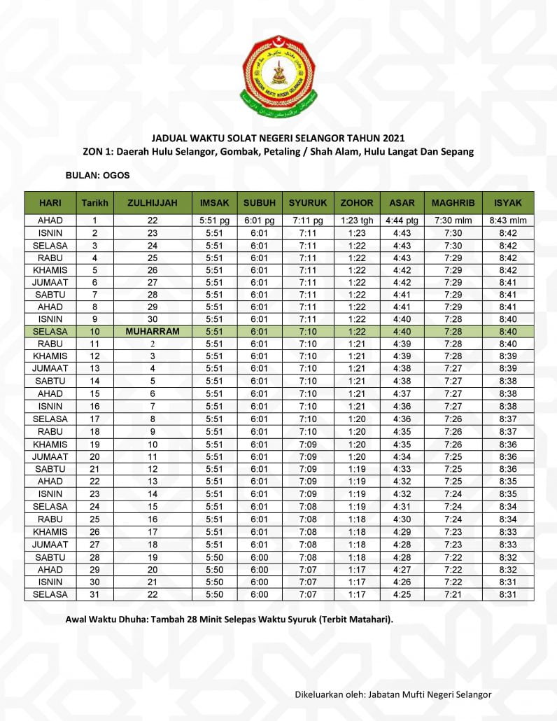 Jadual Waktu Solat Negeri Selangor Zon 1 Tahun 2021 Majlis Perbandaran Sepang