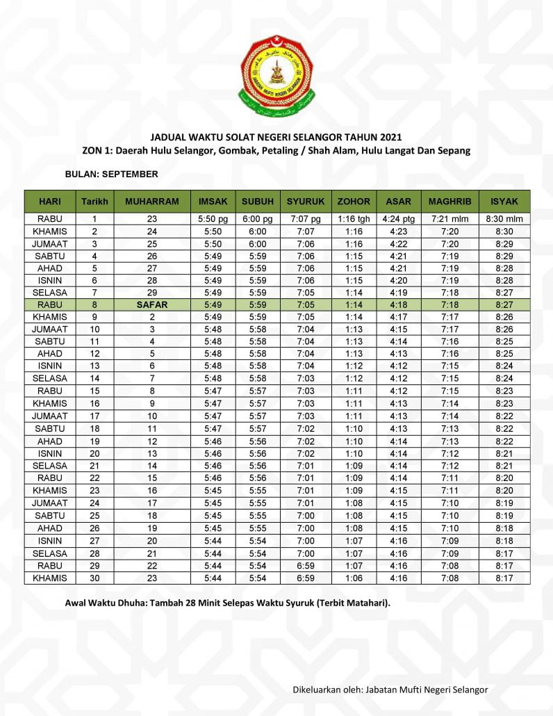 Masuk waktu solat puncak alam