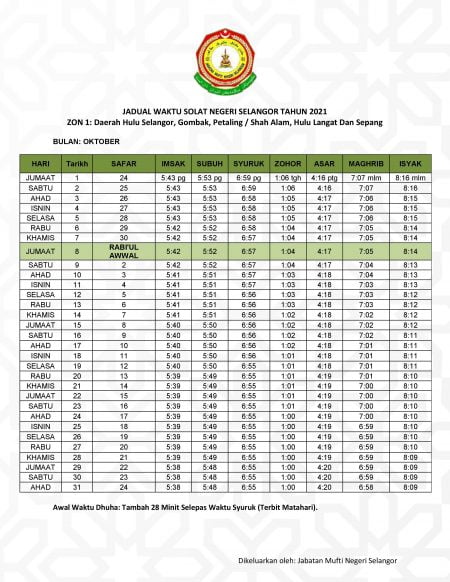 Waktu Solat Sepang Feb 2020 : Waktu sholat ashar dimulai dari bayangan
