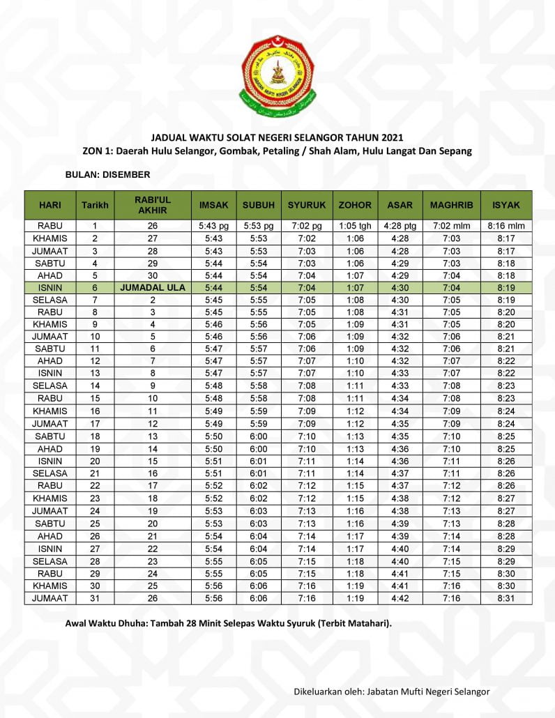 Jadual Waktu Solat Negeri Selangor Zon 1 Tahun 2021 Sepang Municipal Council