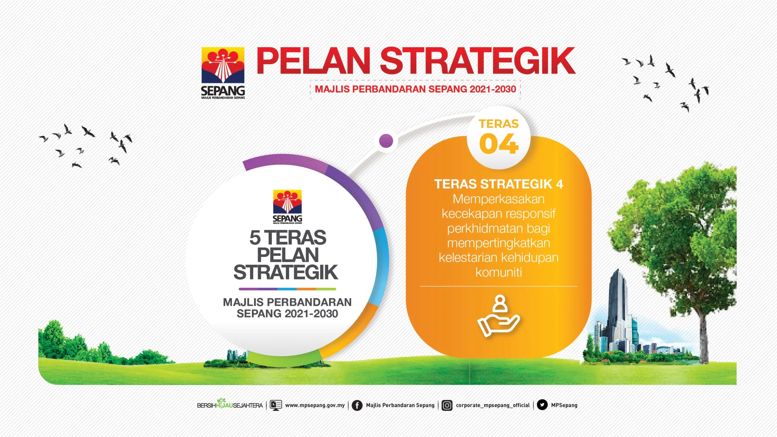 PELAN STRATEGIK 4LED_TV_PORTAL-13@3x-100