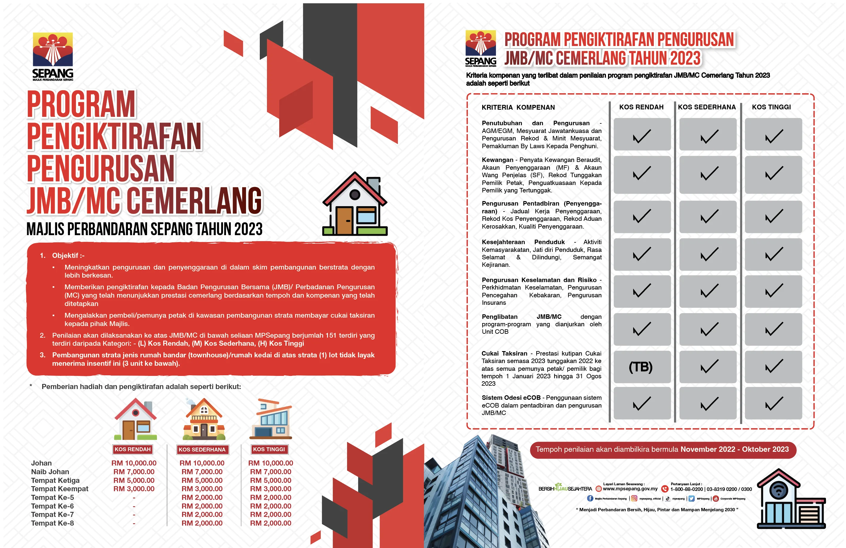 PROGRAM PENGIKTIRAFAN PENGURUSAN JMB_MC CEMERLANG