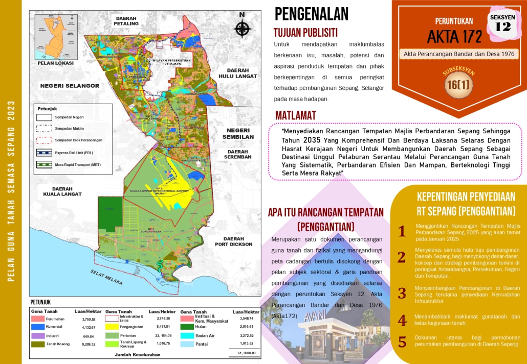 brosur rancangan tempatan