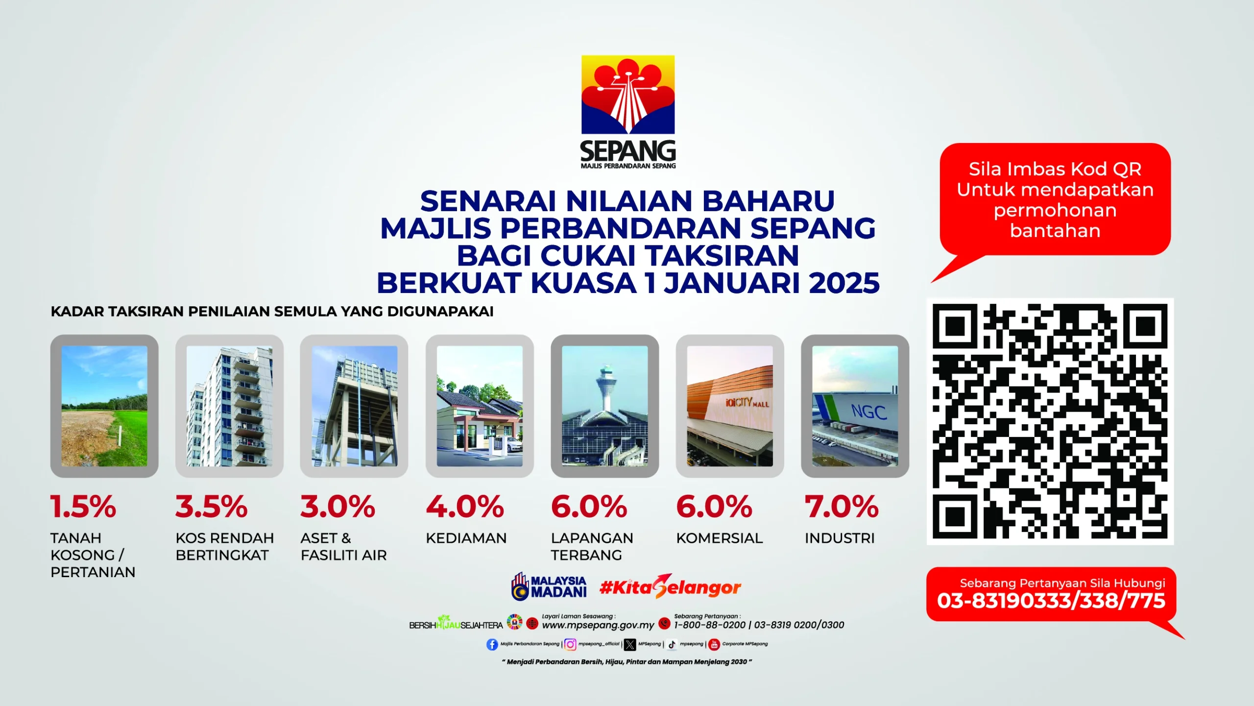 Nilaian Baharu 2