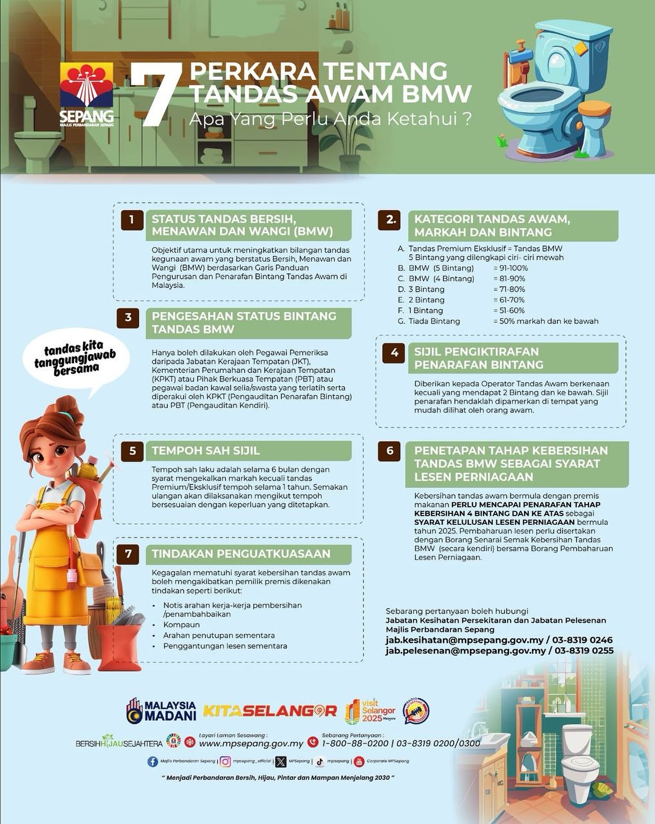 7 Perkara tentang tandas awam BMW