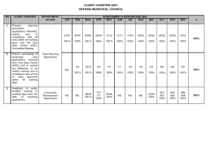 client charter page 1