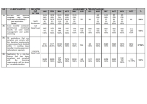 client charter page 6
