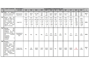 client charter page 7