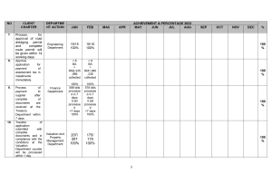 client charter achievement page3