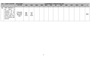 client charter achievement page7
