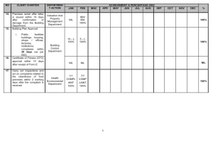 client charter achievement archive page5