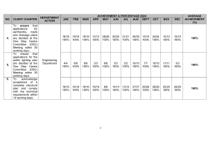 client charter achievement page2