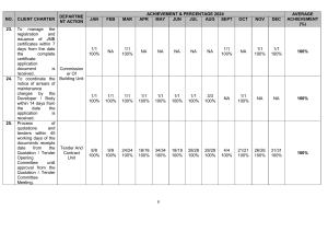 client charter achievement page7