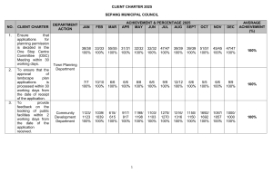 client charter achievement page 1