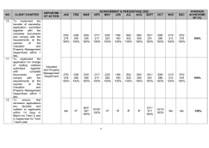 client charter achievement page 4